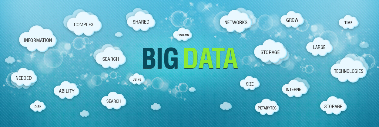 Banner Image with the Text Big data surrounded by small vector cloud images
