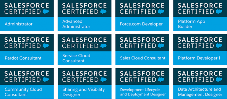Marketing-Cloud-Developer受験資料更新版