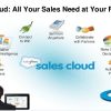 Sales Cloud Process